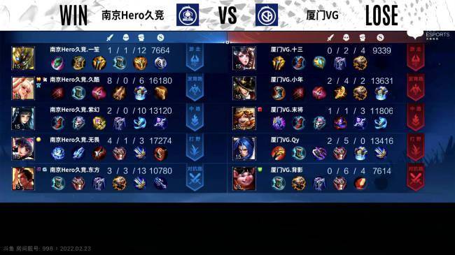 马可波罗|KPL春季赛：实力、操作双压制，南京Hero久竞 3-2击败厦门VG