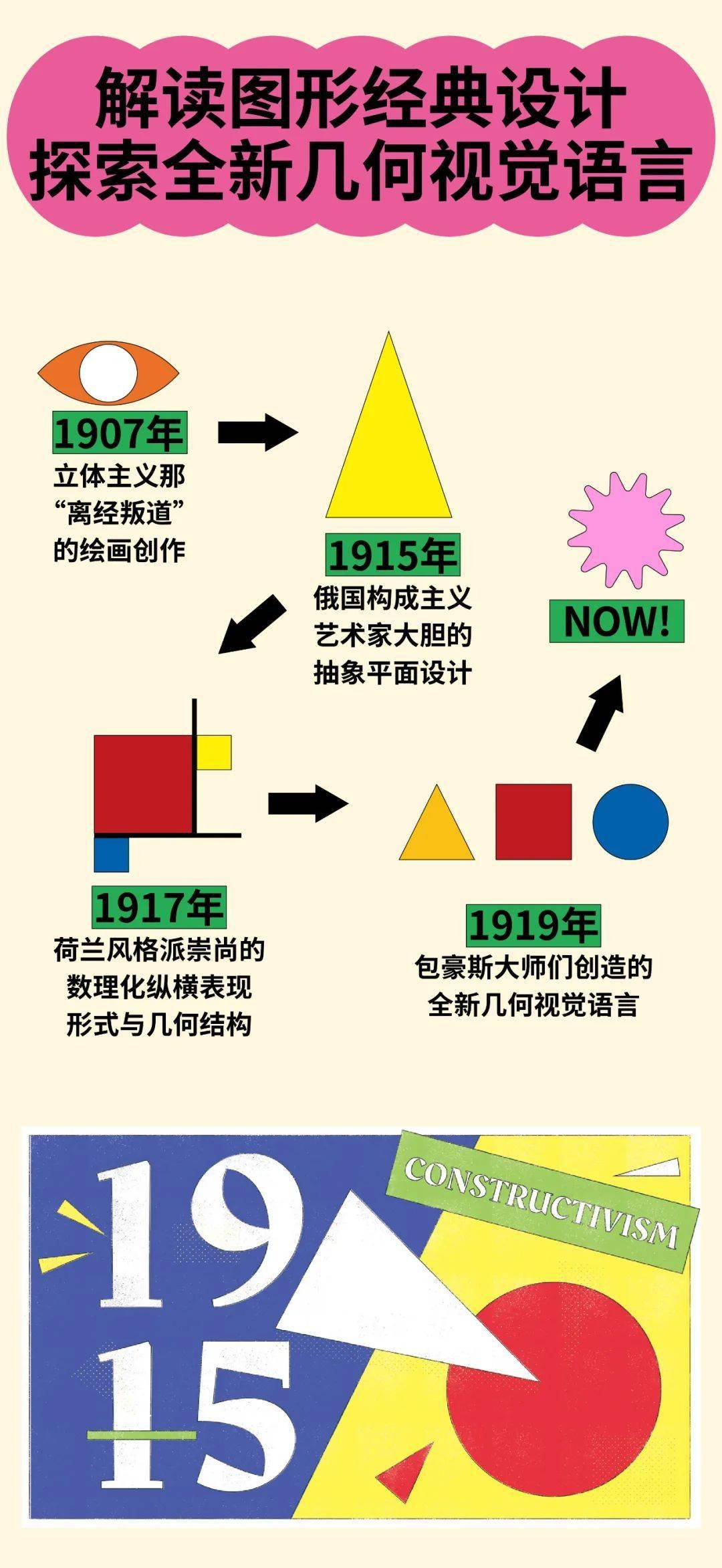 设计 新书上市｜今日图形，为经典而设计