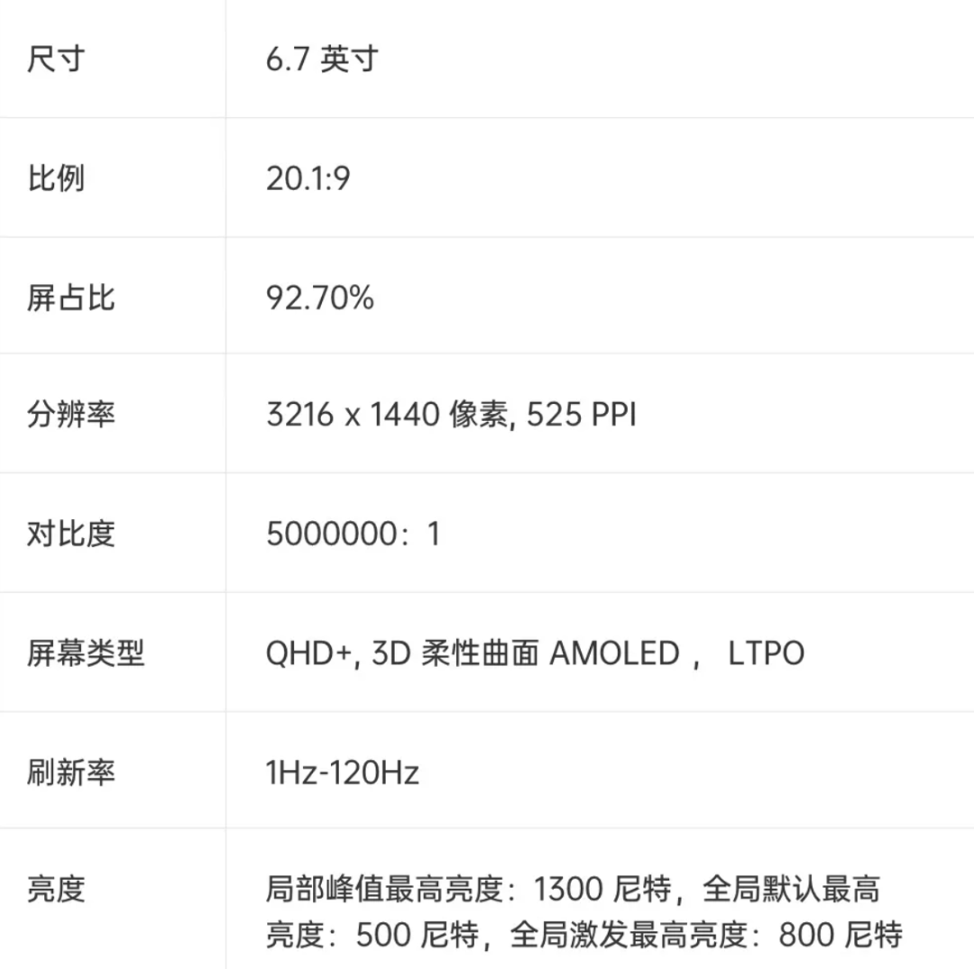 oppo find x5 pro参数图片