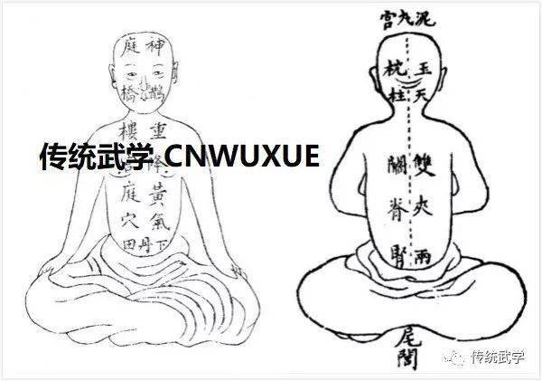 拳道集录.内功四经