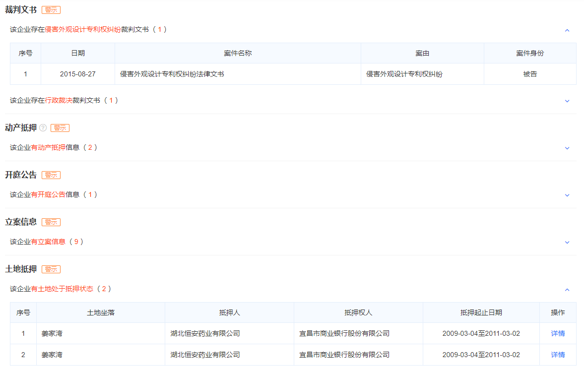 毛利率|中药配方颗粒试点恒安药业拟IPO，毛利率近90%，一半收入用于销售支出 | IPO见闻