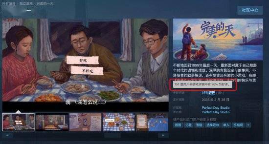 评测|《完美的一天》Steam特别好评 回忆满满但仍有不足