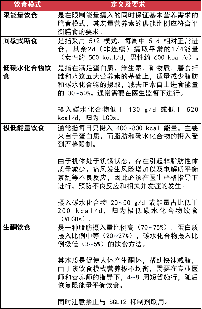 饮食|不打针、不吃药也能保持血糖平稳！糖尿病「缓解」如何实现、维持？