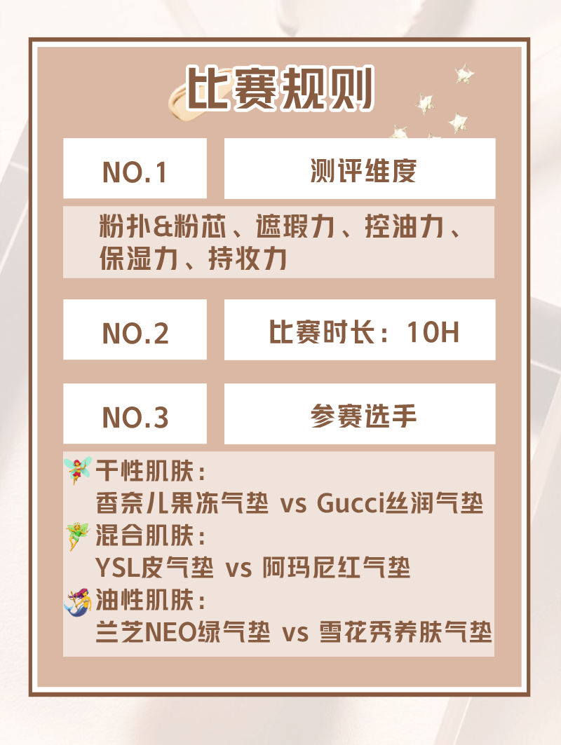 姐妹6款气垫真人大测评！最贵的最难用？！