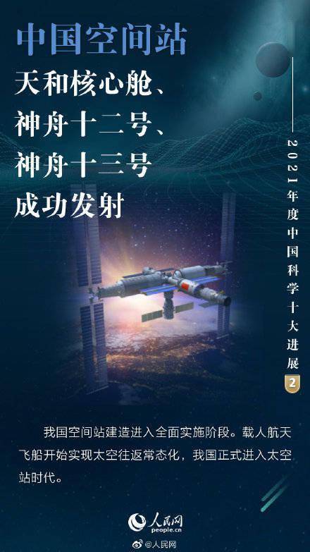 2021年度中国科学十大进展揭晓：天问一号、中国空间站等入选