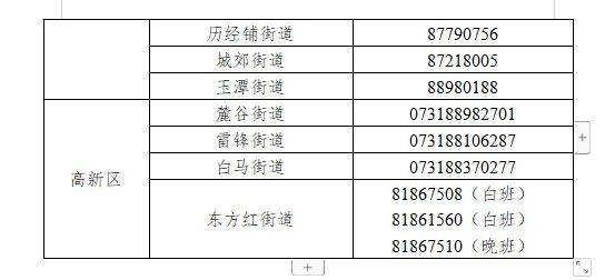 接种|注意！来（返）长人员应提前2天主动报备