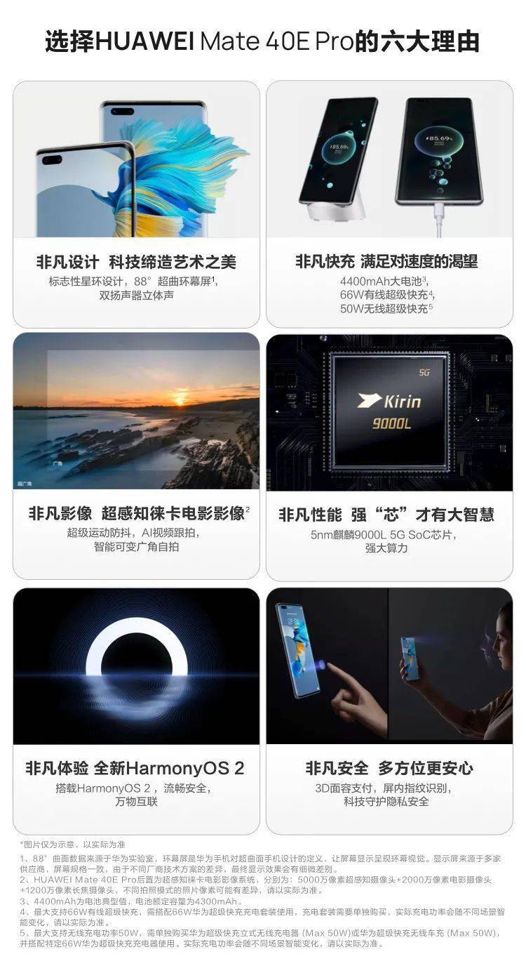 处理器|又见海思芯片:华为Mate40E Pro 5G发布,配麒麟9000L