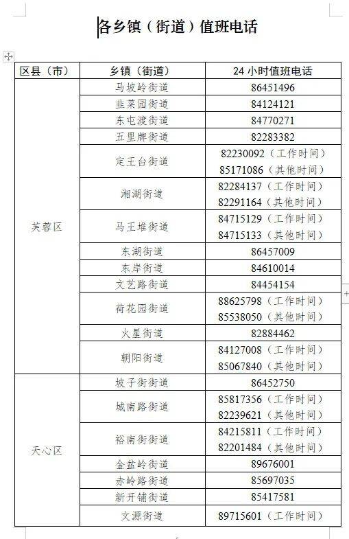 接种|注意！来（返）长人员应提前2天主动报备