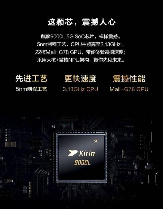 处理器|又见海思芯片:华为Mate40E Pro 5G发布,配麒麟9000L