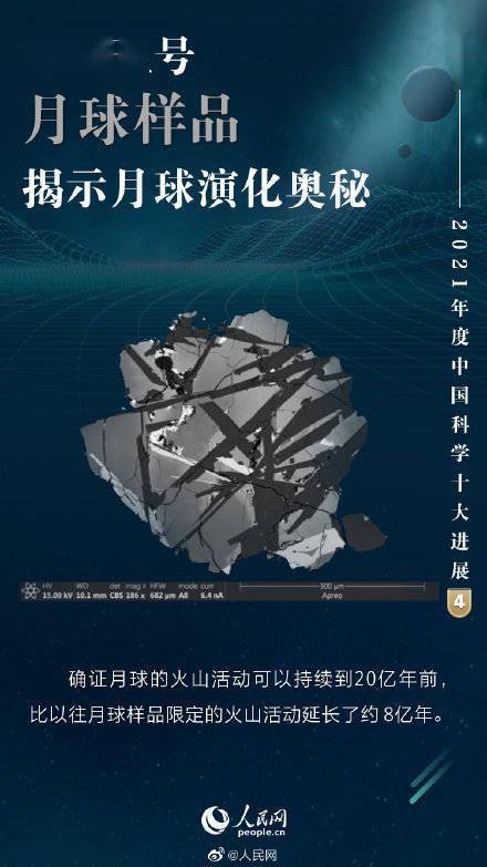 核心|2021年度中国科学十大进展揭晓：天问一号、中国空间站等入选