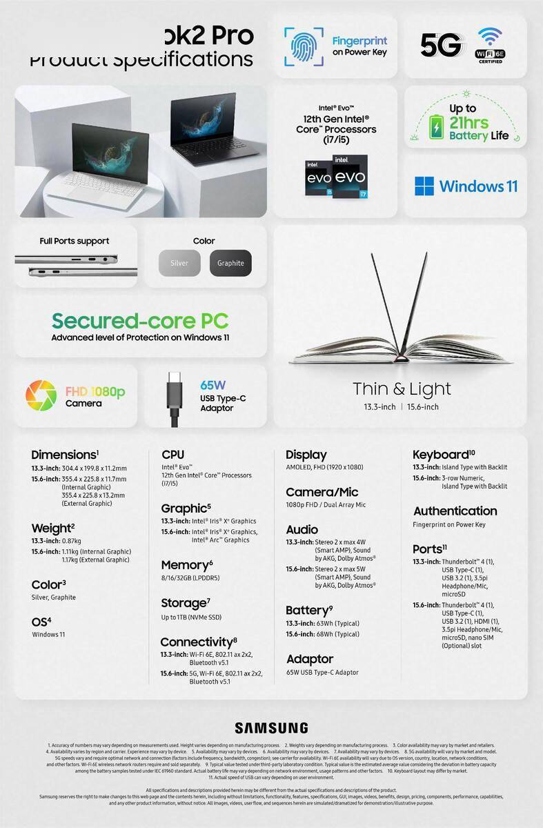 Book|三星发布 Galaxy Book2 Pro 笔记本官方开箱视频