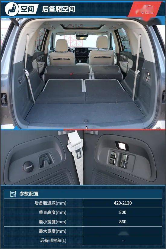后备厢方面,第二代传祺gs8的表现依然优秀,将第三,第二排座椅全部放倒