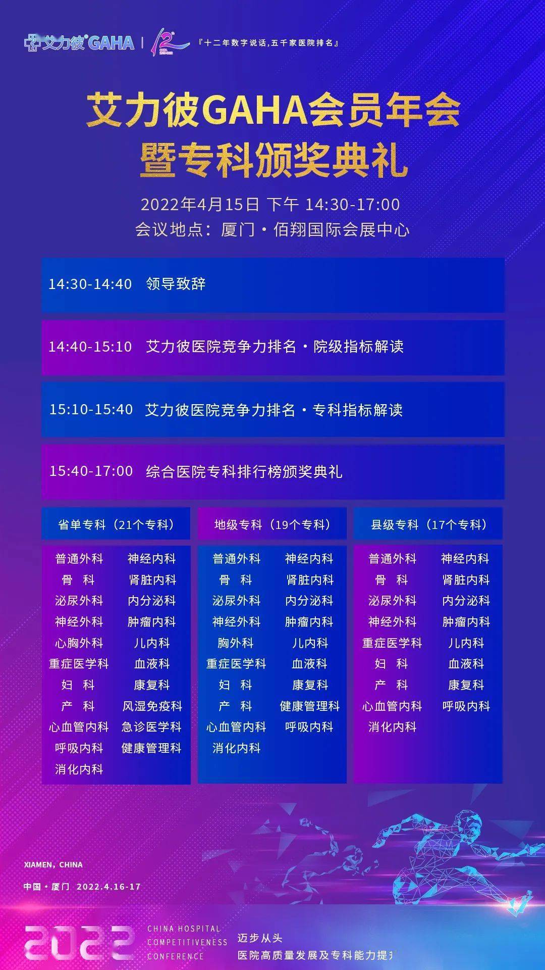 专科|艾力彼GAHA会员年会暨专科颁奖典礼，厦门见！