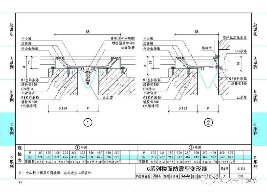 国标14j936图集图片