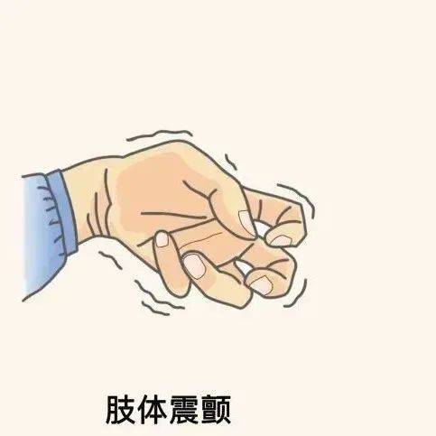 老人手抖就是帕金森吗？_药物_患者_用药