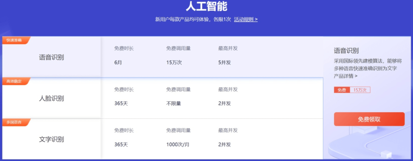 域名|最后 1 天：云服务器 8 元 / 月，.top/.xyz 域名 1 元首年