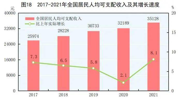 中国gdp占世界gdp_2021年中国GDP占全球经济比重预计超过18%