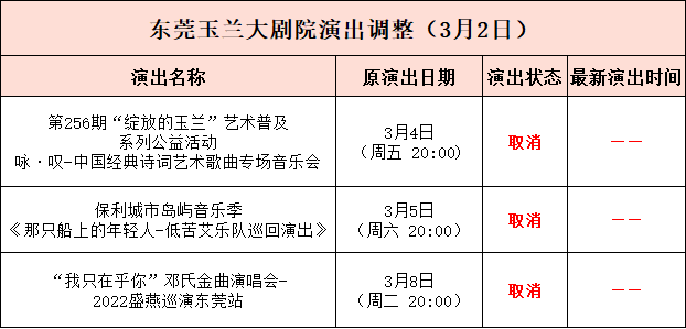 重要公告东莞玉兰大剧院最新演出调整通知