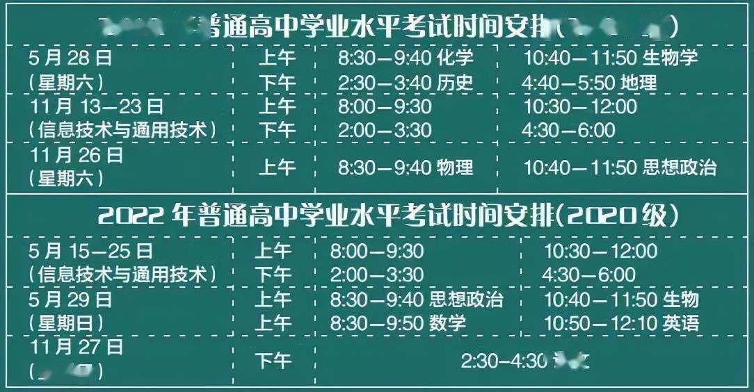 查詢山東成績會考成績單_山東查會考成績的網站_山東會考成績查詢