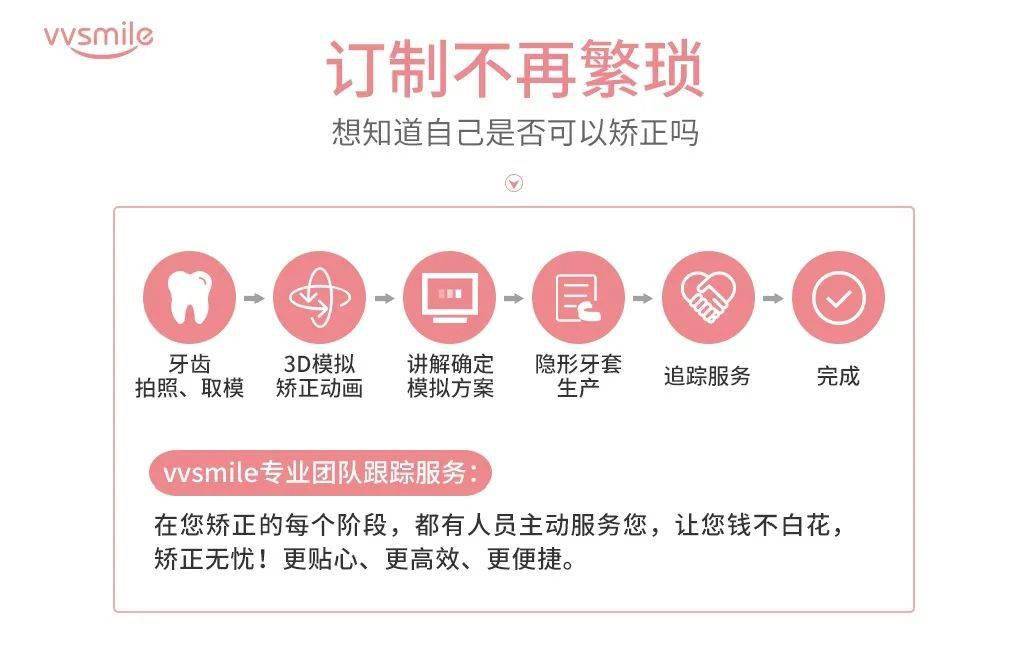 钢牙|牙齿上的这个小细节，决定了80%的颜值