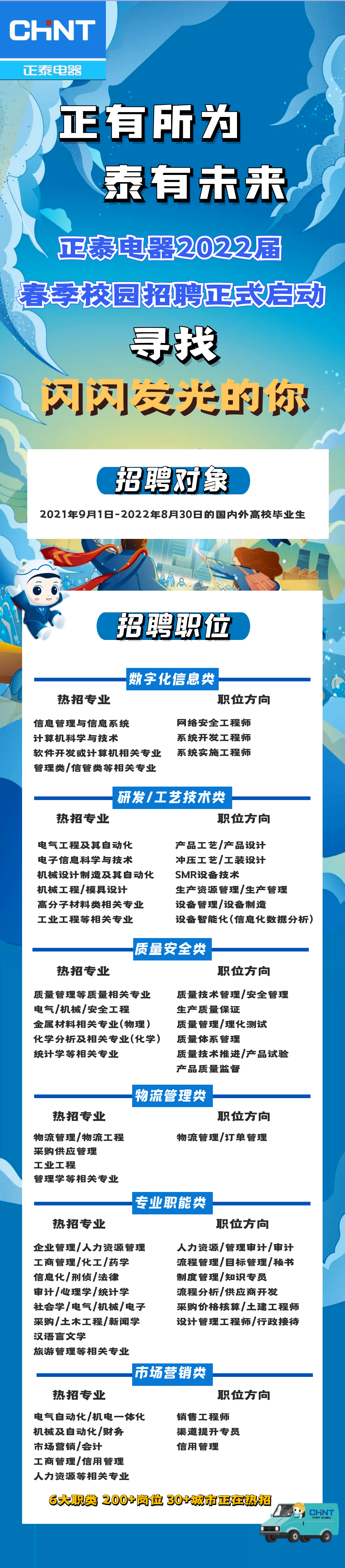 招聘信息 正泰电器2022届春季校园招聘正式启动_赵燕松_林玫_王雅