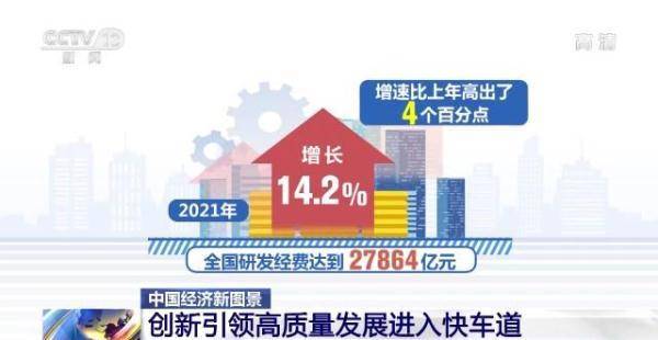 国际|中国专利国际申请量荣登全球榜首！创新引领高质量发展进入快车道