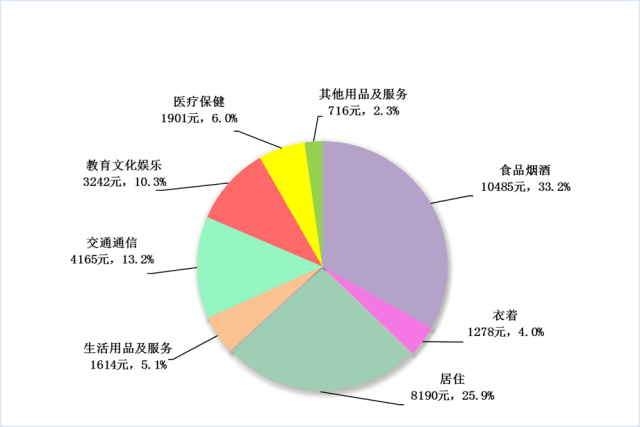 gdp人均广东省_人均GDP常年排在广东倒数第一的城市,人们在珠三角实现逆袭(2)