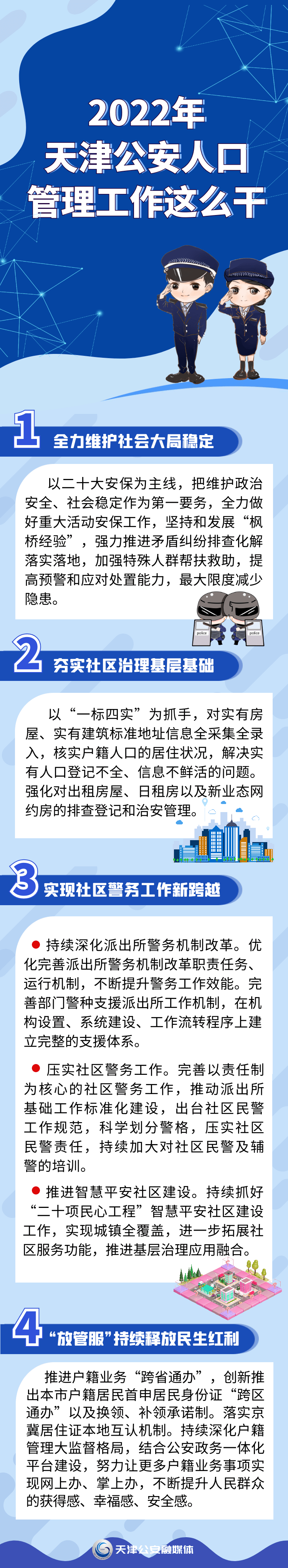 天津人口_一图速览丨2022年,天津公安人口管理工作这么干