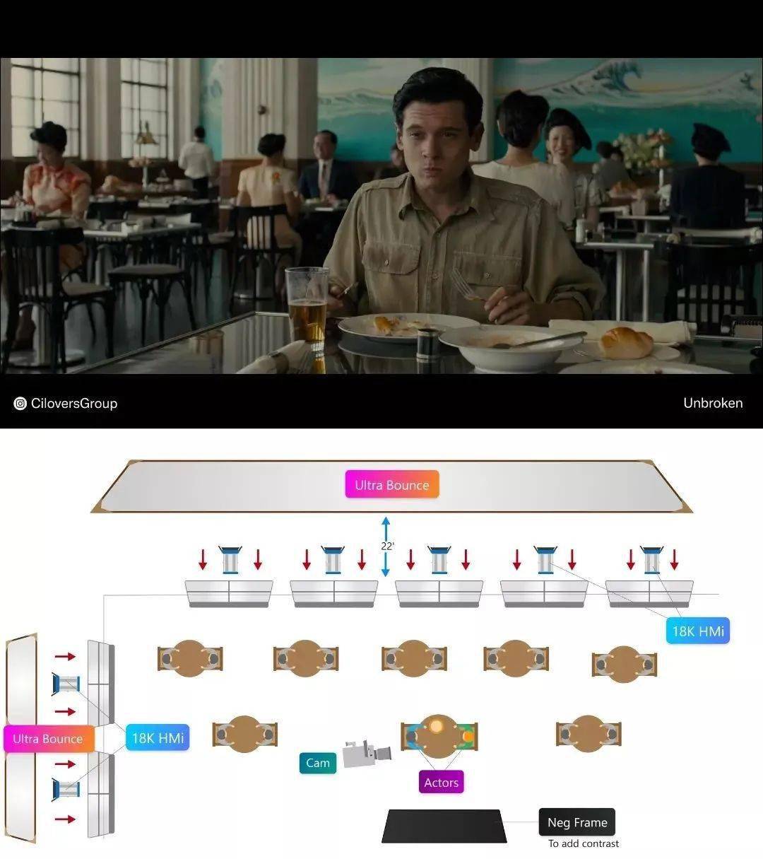20套电影场景灯位图收藏