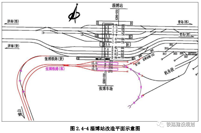 淄博站内部平面图图片