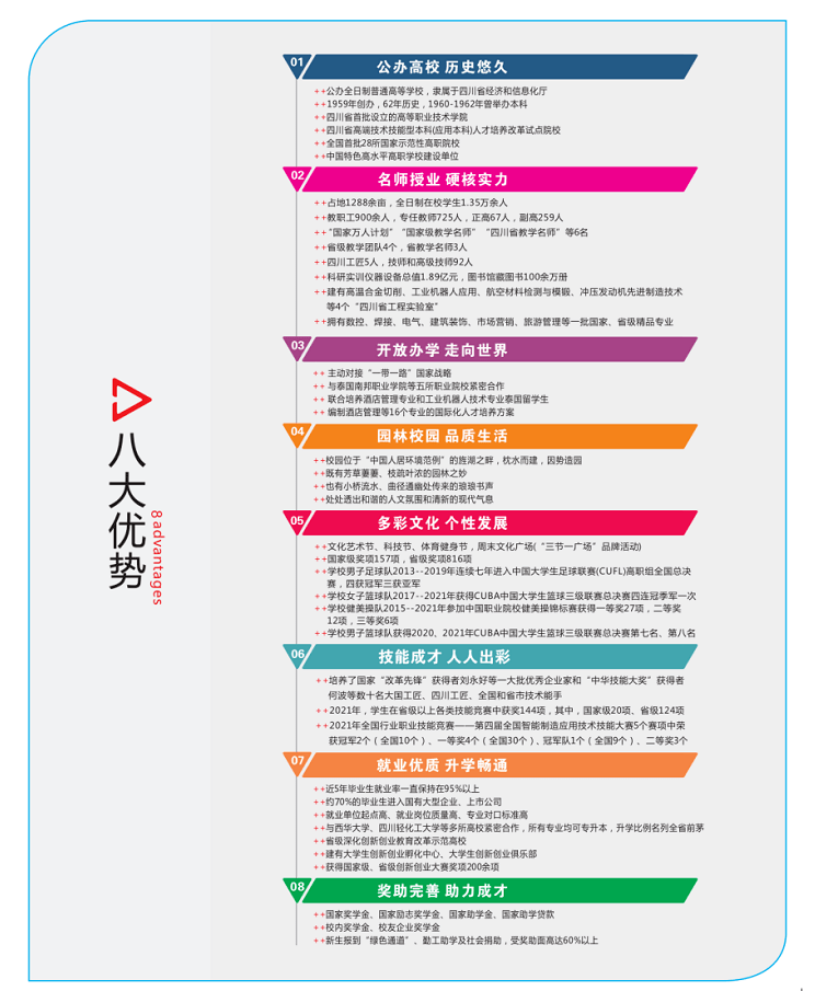 大学怎么学特长 fcff8713570a456e94b21d88c706b3a1.png