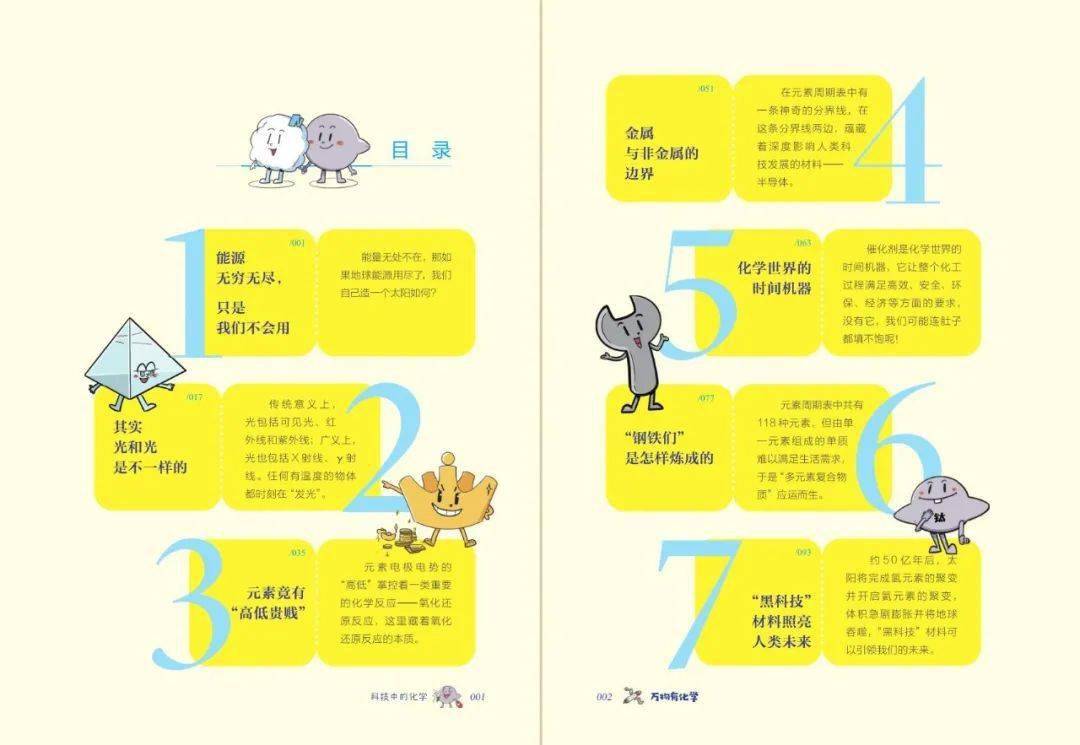 万物有化学系列：从未知到喜欢，破解万物的化学密码