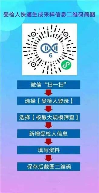 检测|广东大亚湾区：开展全员核酸检测