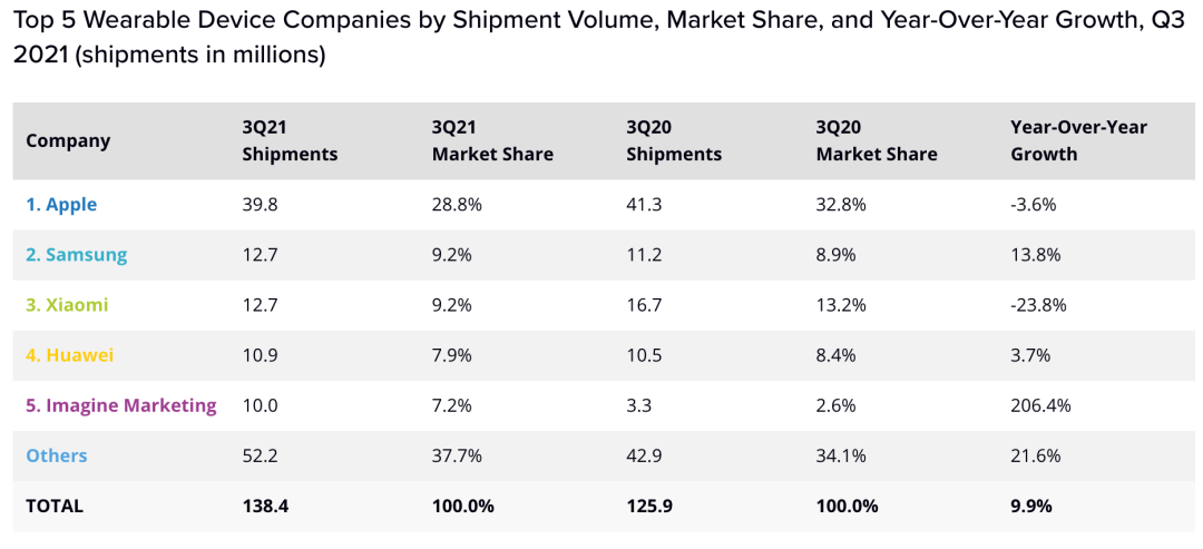 苹果|走进按摩店十分钟，95后就被吓哭了