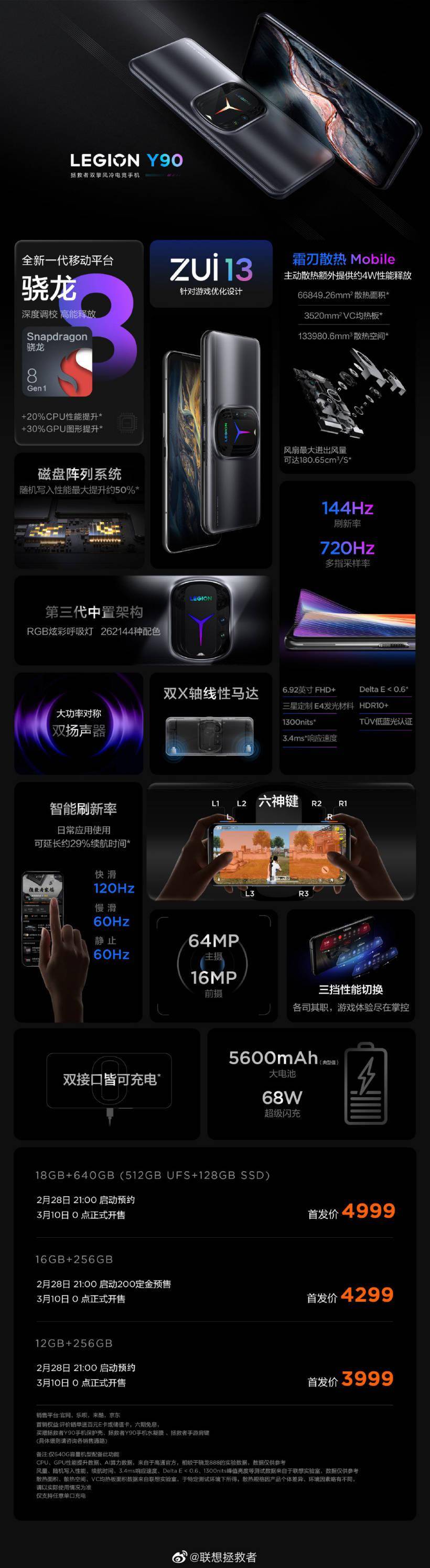 官方|3999 元起,联想拯救者 Y90 游戏手机 0 点正式开售