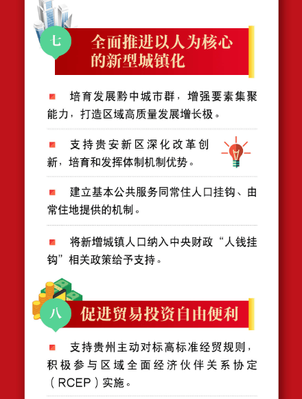 贵州|划重点！支持贵州！多图看懂新国发2号文