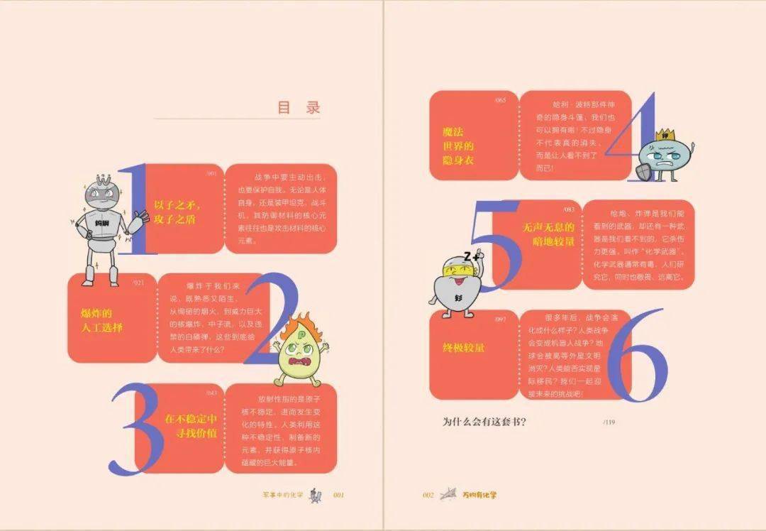 万物有化学系列：从未知到喜欢，破解万物的化学密码