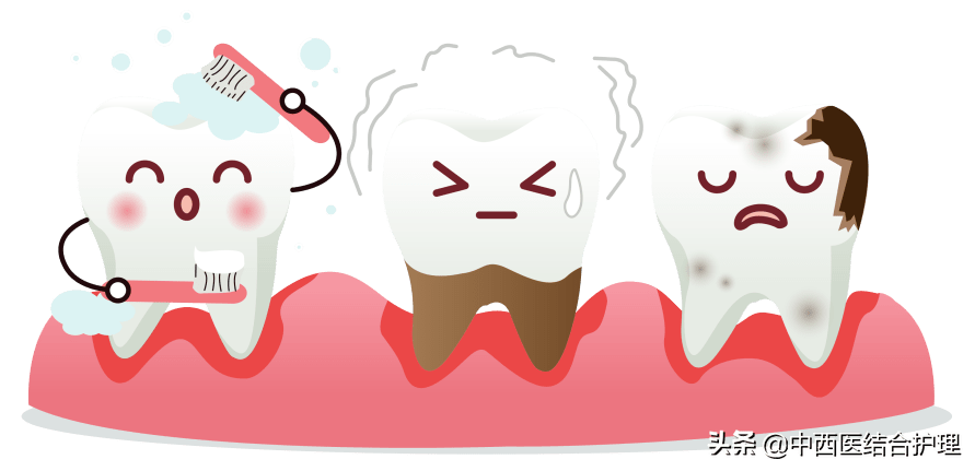 牙齒保護科普這些原因導致牙齒變黃是可以白回來的