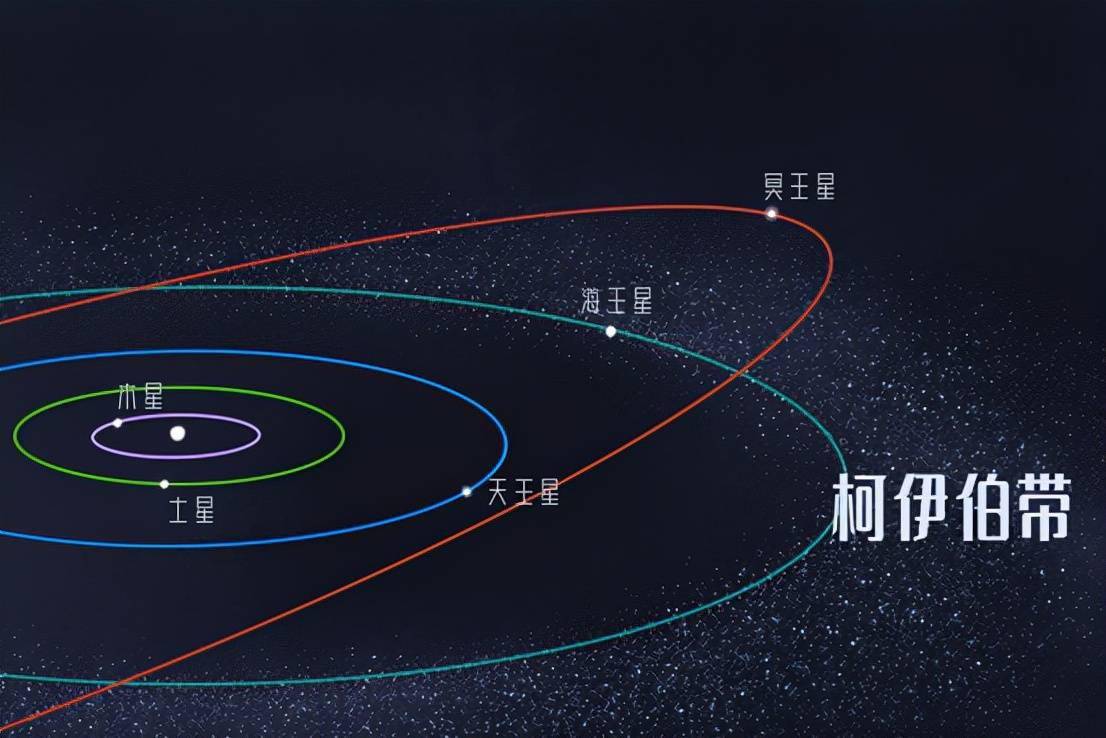 冥王星上的冰比钢铁还坚硬