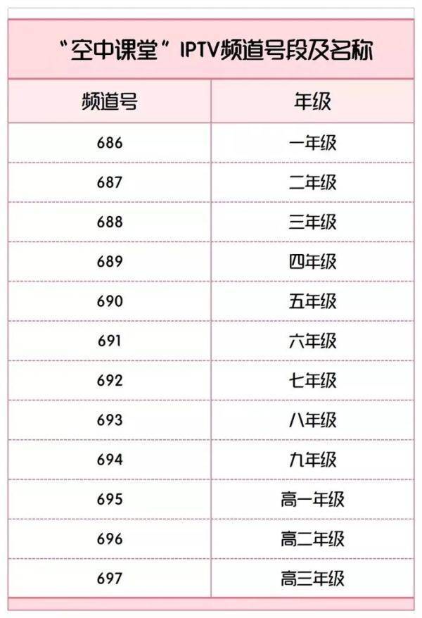 疫情|无症状感染者会传染吗？收到“时空伴随者”提示短信怎么办？解答来了→