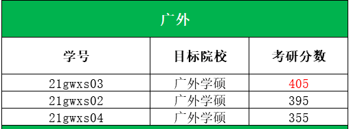 日语专四证书图片