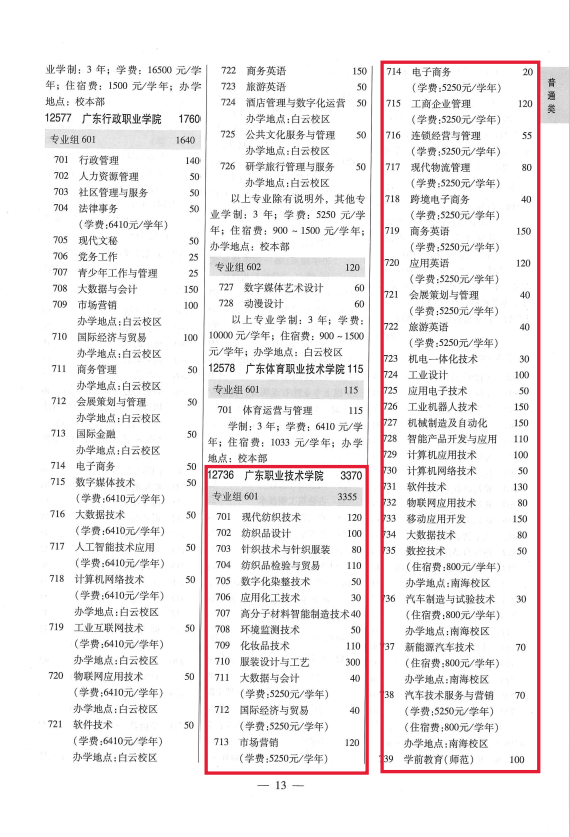 內(nèi)蒙古高職單招網(wǎng)-內(nèi)蒙古_內(nèi)蒙古高職單招網(wǎng)_內(nèi)蒙古高職單招網(wǎng)官網(wǎng)