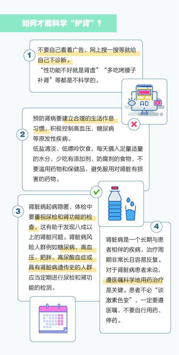 相关|这个“杀手”有点“冷” 得把肾脏当回“事”了