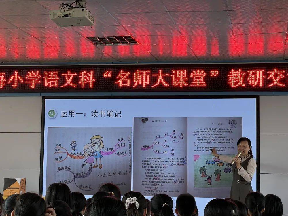 思维导图开启大脑的无限潜能鉴海小学语文科名师大讲堂教研交流活动
