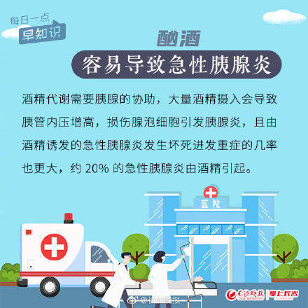 重症|病死率高达30%，急性胰腺炎不得不防