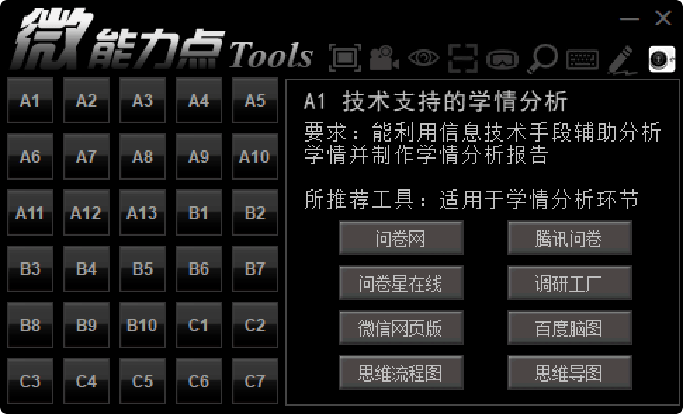 工具箱丨提升工程20微能力点工具箱30个实用技能