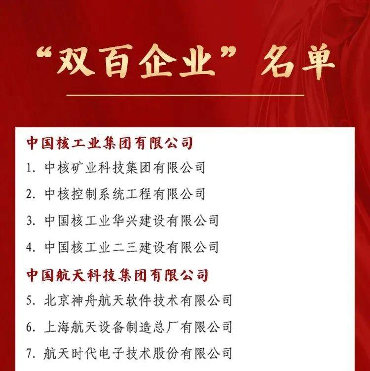重磅！国务院国资委454家“双百企业”最新名单公布!_改革_行动_试点