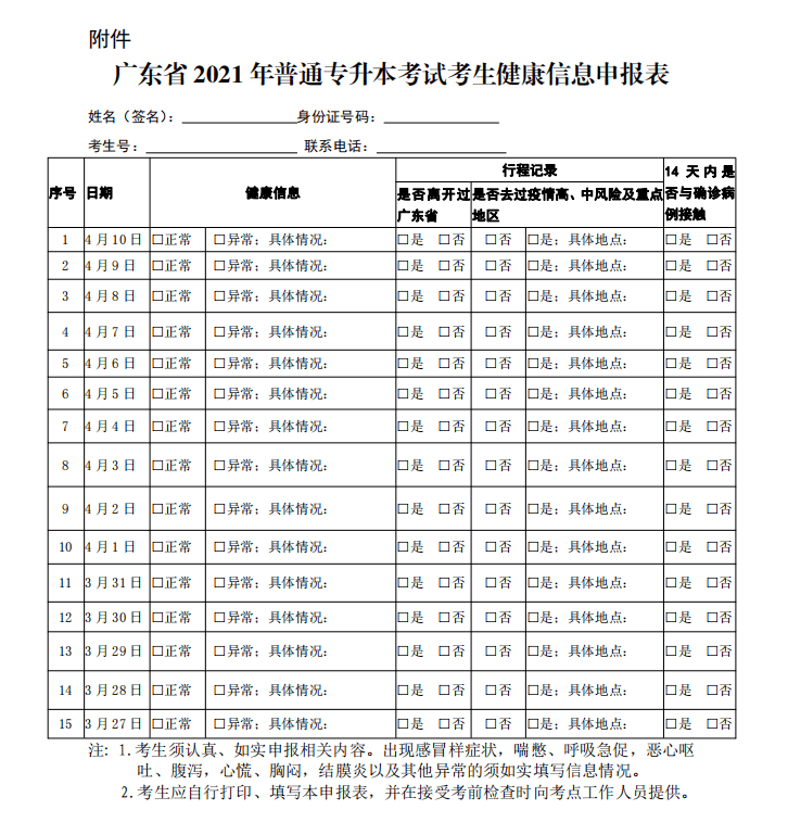3,所有考生须进行考前14天自我健康观察,如实在"粤康码"进行健康申报