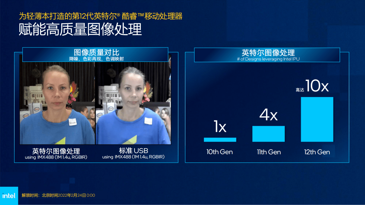 性能|高性能轻薄本起来了！英特尔 12 代酷睿 P 系列准标压处理器解析