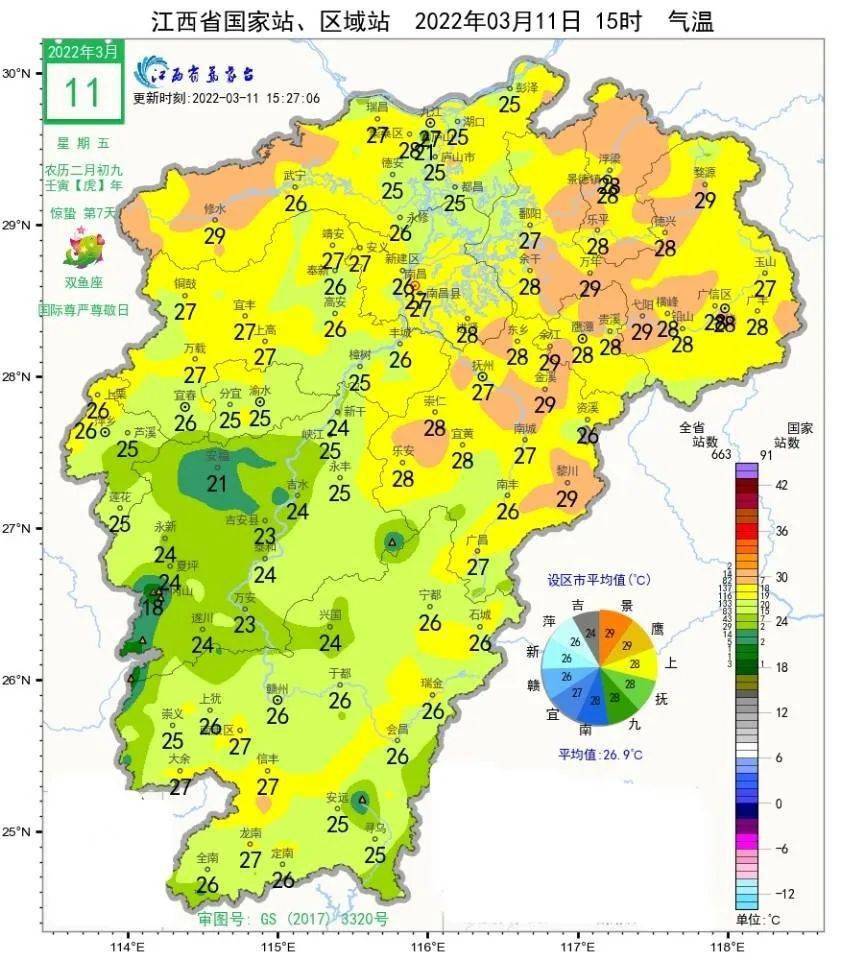 气温直冲28又要变天接下来的新余天气